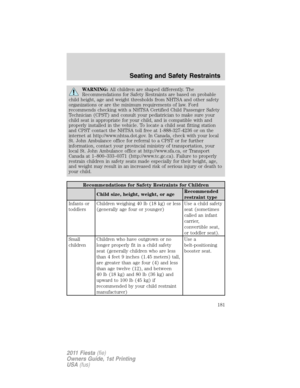 Page 181