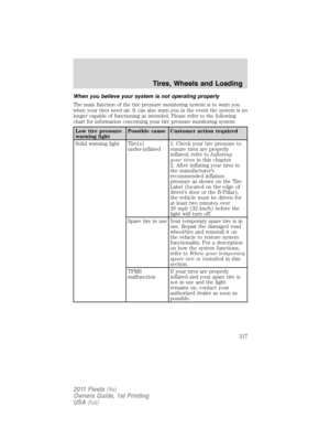 Page 217