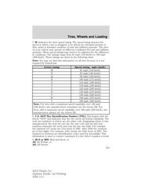 Page 213