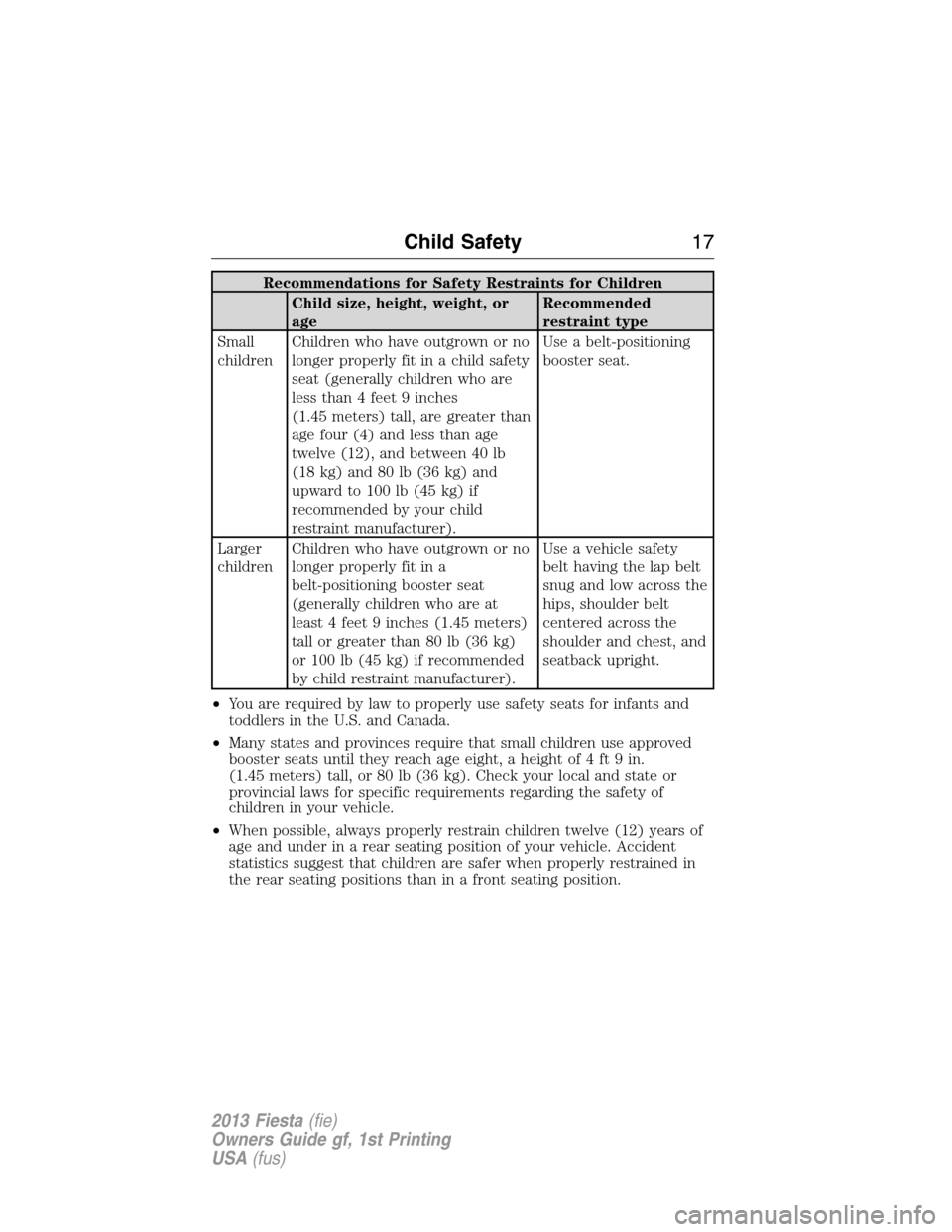 FORD FIESTA 2013 6.G Owners Manual Recommendations for Safety Restraints for Children
Child size, height, weight, or
ageRecommended
restraint type
Small
childrenChildren who have outgrown or no
longer properly fit in a child safety
sea