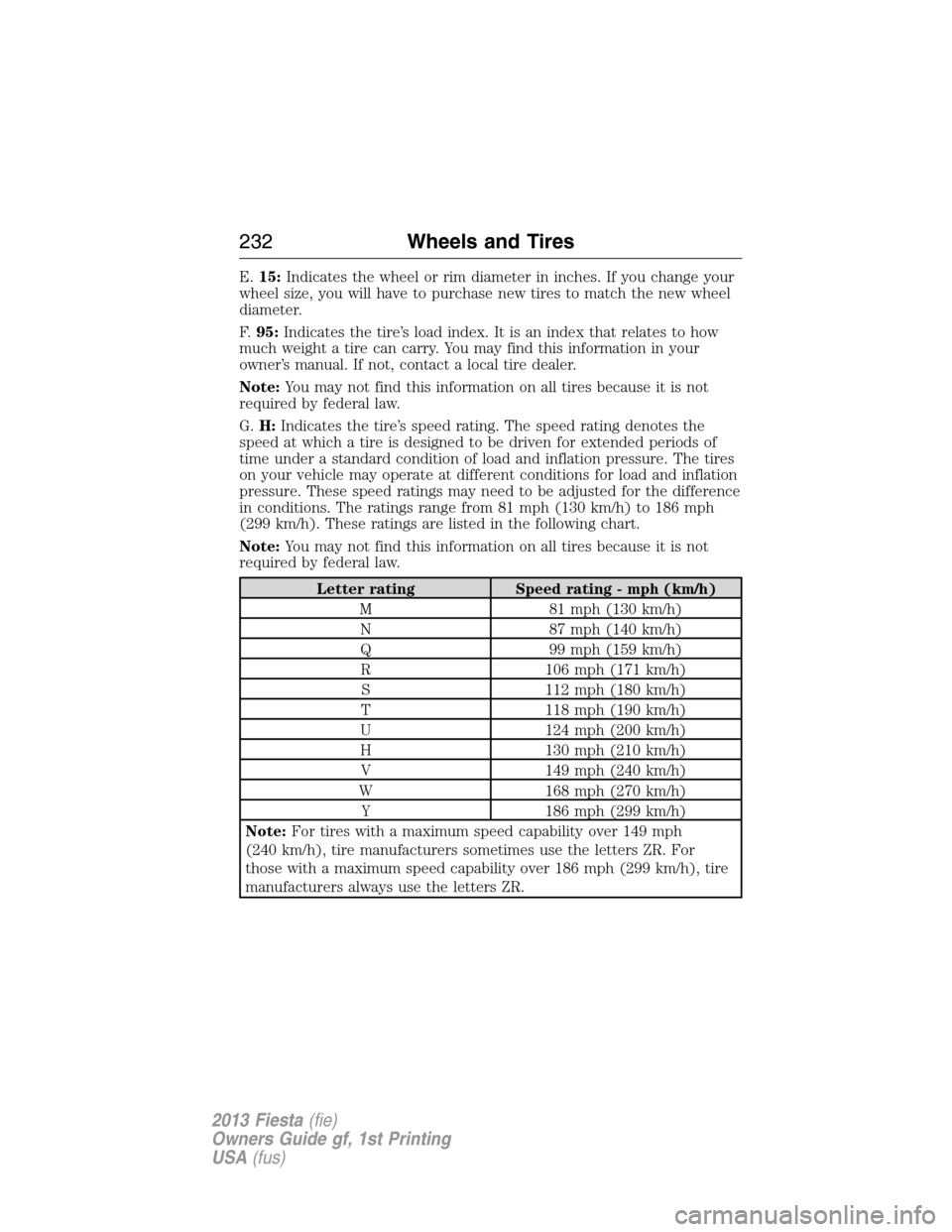 FORD FIESTA 2013 6.G Owners Manual E.15:Indicates the wheel or rim diameter in inches. If you change your
wheel size, you will have to purchase new tires to match the new wheel
diameter.
F.95:Indicates the tire’s load index. It is an FORD FIESTA 2013 6.G Owners Manual E.15:Indicates the wheel or rim diameter in inches. If you change your
wheel size, you will have to purchase new tires to match the new wheel
diameter.
F.95:Indicates the tire’s load index. It is an