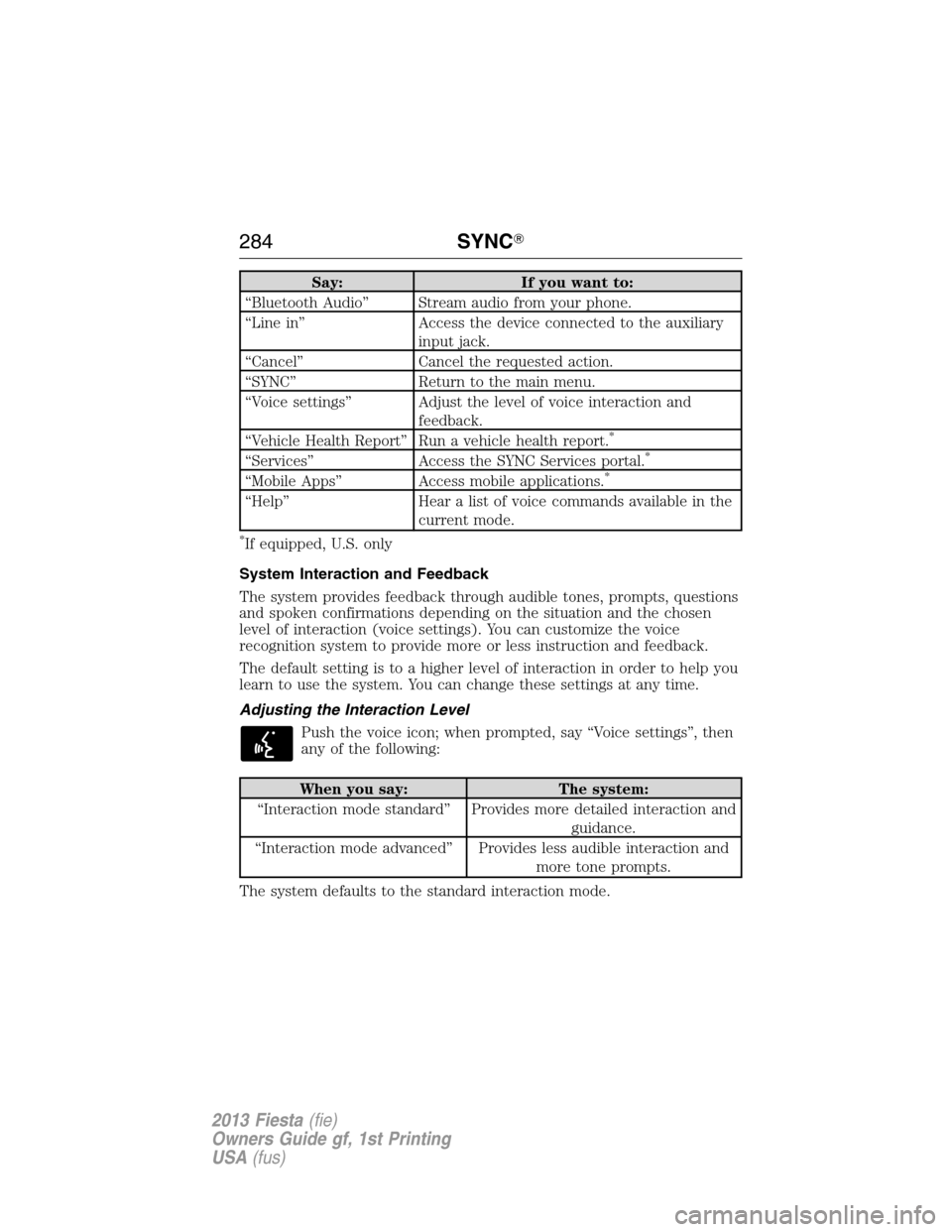 FORD FIESTA 2013 6.G Owners Manual Say: If you want to:
“Bluetooth Audio” Stream audio from your phone.
“Line in” Access the device connected to the auxiliary
input jack.
“Cancel” Cancel the requested action.
“SYNC” Ret