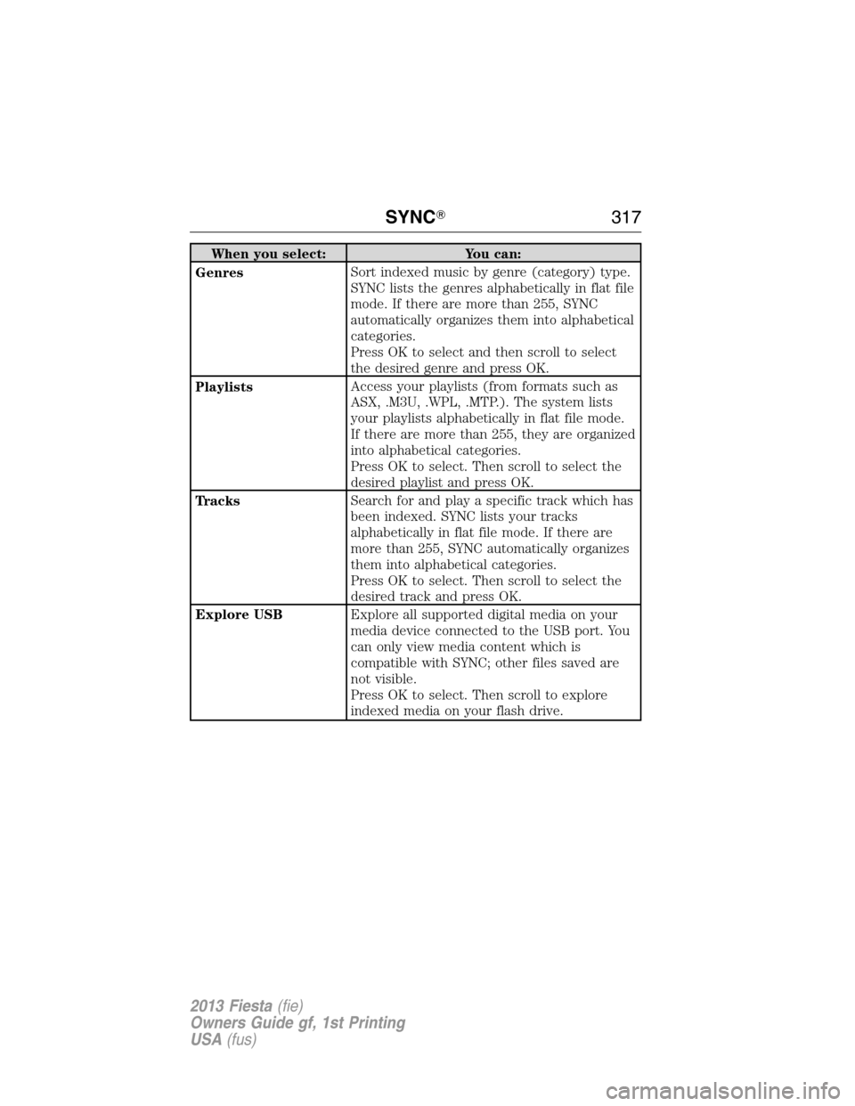 FORD FIESTA 2013 6.G Owners Manual When you select: You can:
GenresSort indexed music by genre (category) type.
SYNC lists the genres alphabetically in flat file
mode. If there are more than 255, SYNC
automatically organizes them into 