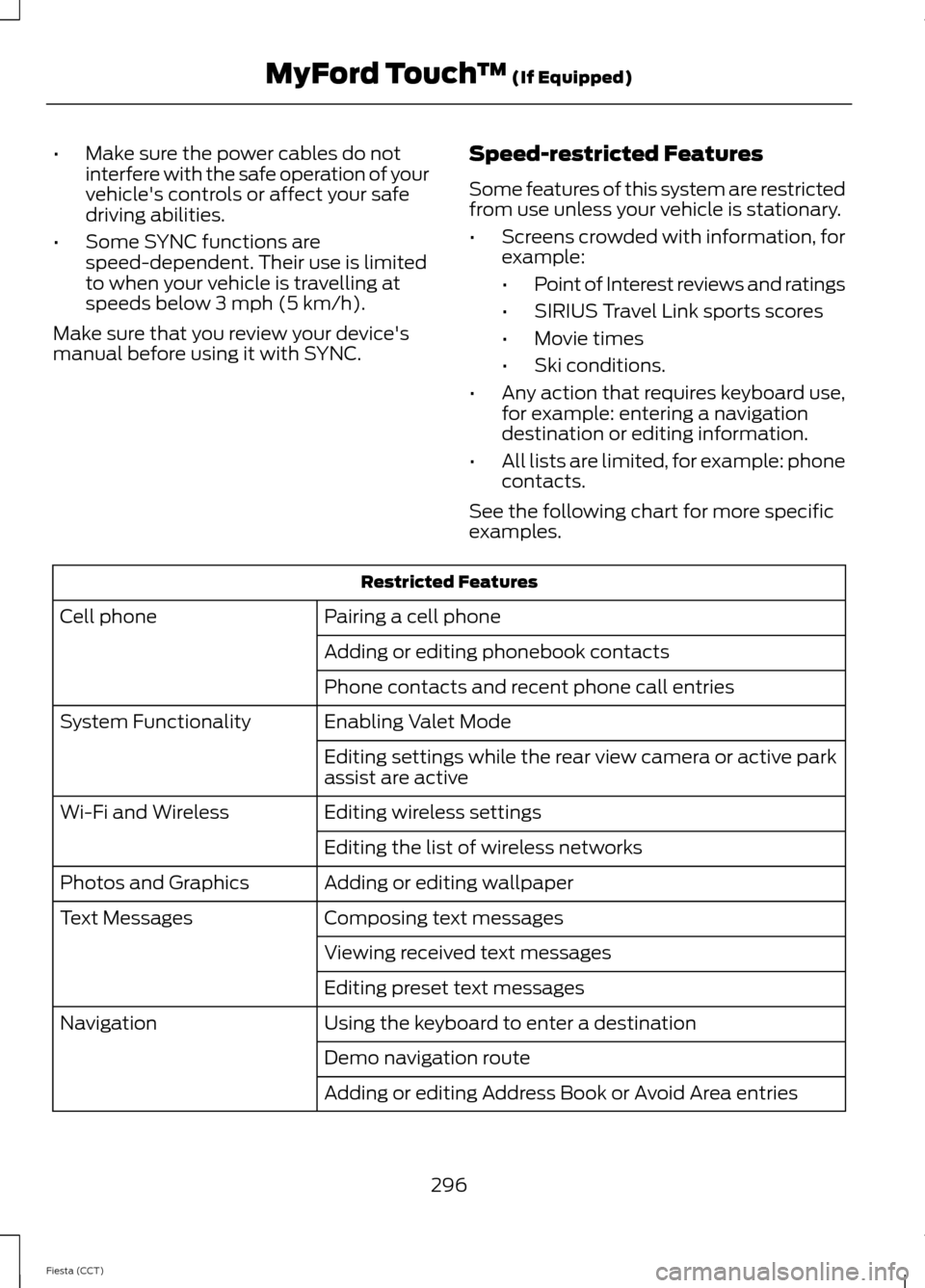 FORD FIESTA 2014 6.G Owners Manual •
Make sure the power cables do not
interfere with the safe operation of your
vehicles controls or affect your safe
driving abilities.
• Some SYNC functions are
speed-dependent. Their use is limi