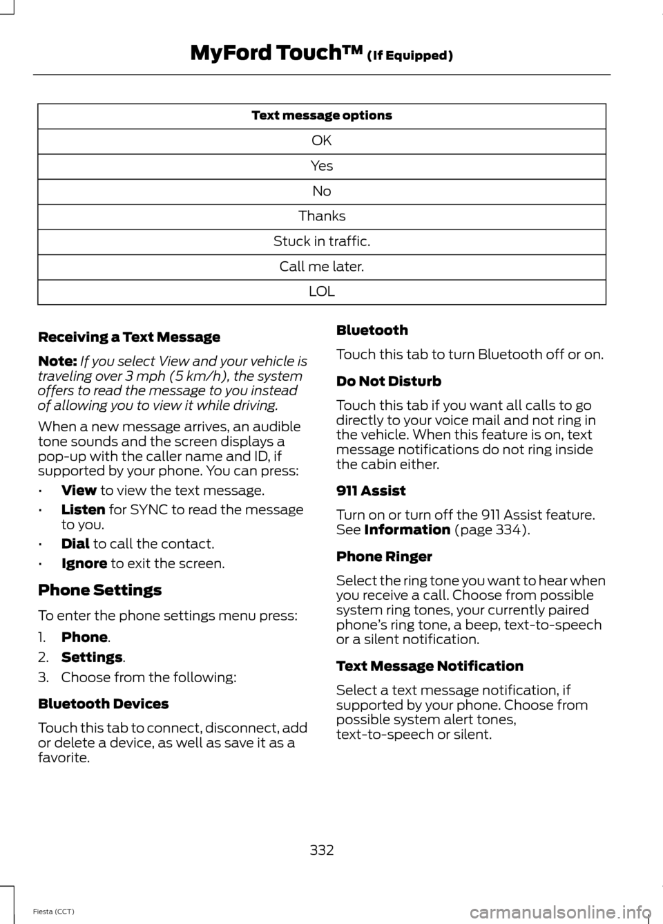 FORD FIESTA 2014 6.G Owners Manual Text message options
OK
Yes No
Thanks
Stuck in traffic. Call me later. LOL
Receiving a Text Message
Note: If you select View and your vehicle is
traveling over 3 mph (5 km/h), the system
offers to rea