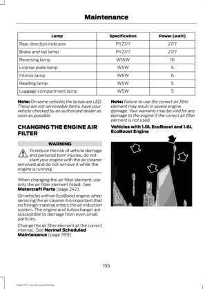 Page 202