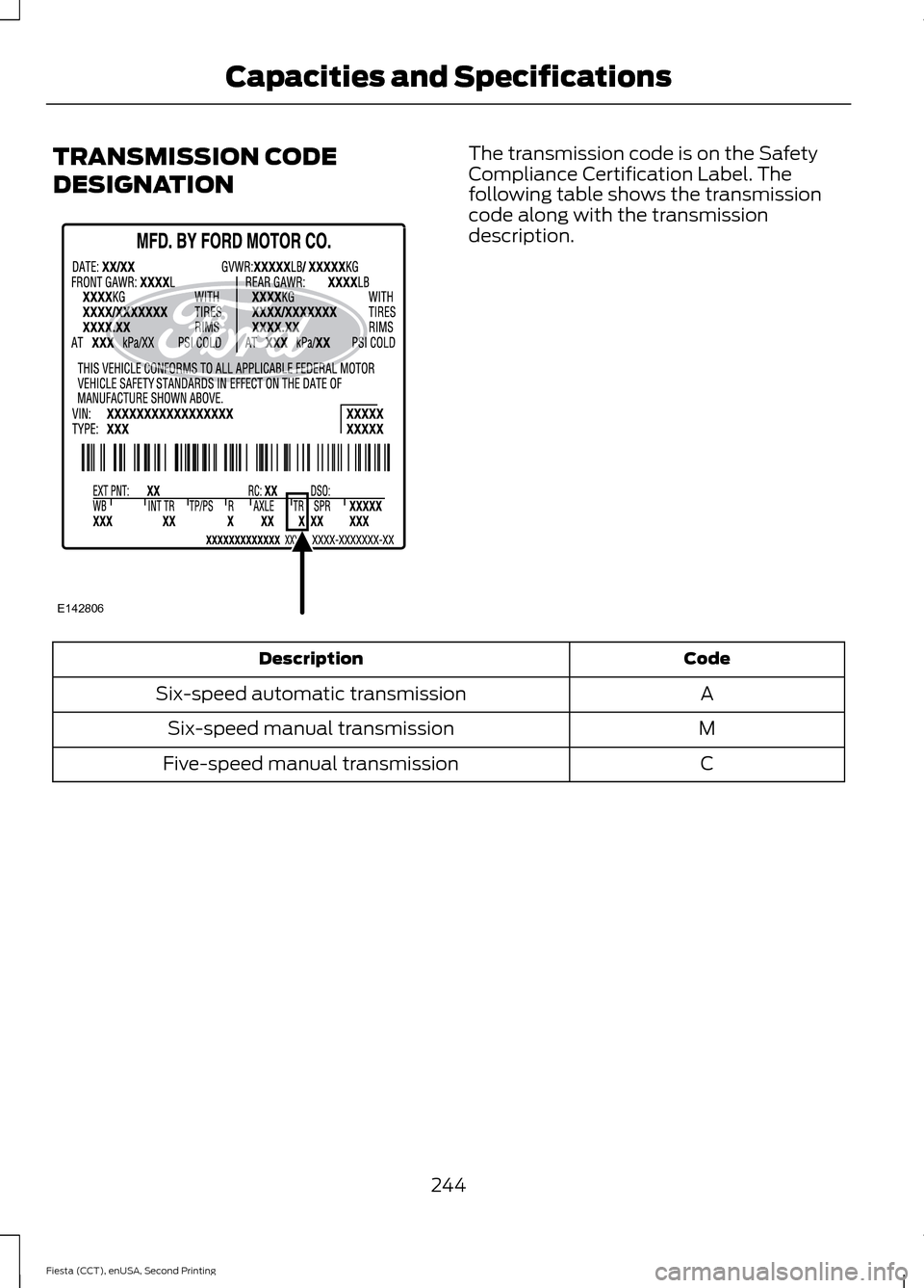 FORD FIESTA 2015 6.G Owners Manual TRANSMISSION CODE
DESIGNATION The transmission code is on the Safety
Compliance Certification Label. The
following table shows the transmission
code along with the transmission
description.
Code
Descr