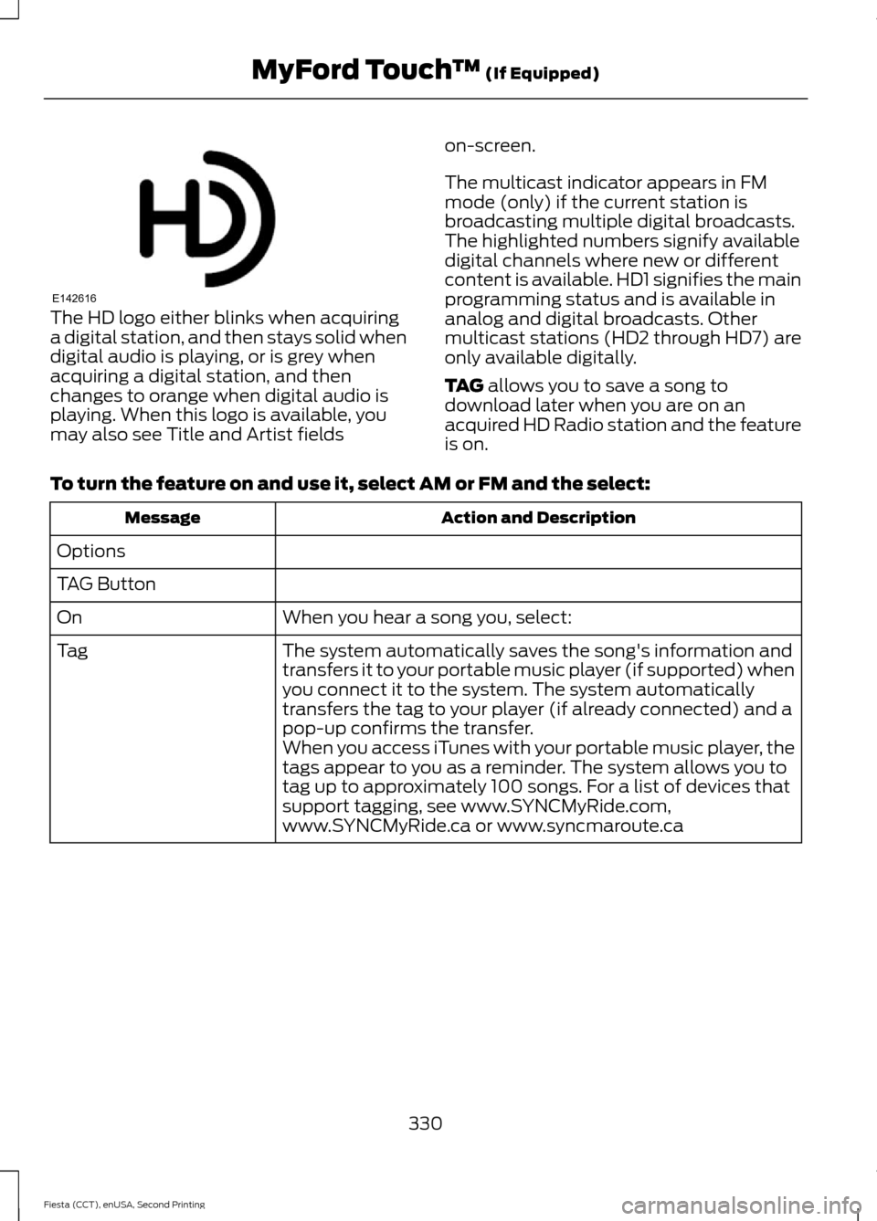 FORD FIESTA 2015 6.G Owners Manual The HD logo either blinks when acquiring
a digital station, and then stays solid when
digital audio is playing, or is grey when
acquiring a digital station, and then
changes to orange when digital aud