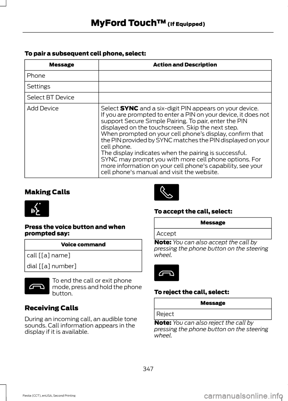 FORD FIESTA 2015 6.G Owners Manual To pair a subsequent cell phone, select:
Action and Description
Message
Phone
Settings
Select BT Device Select SYNC and a six-digit PIN appears on your device.
Add Device
If you are prompted to enter 