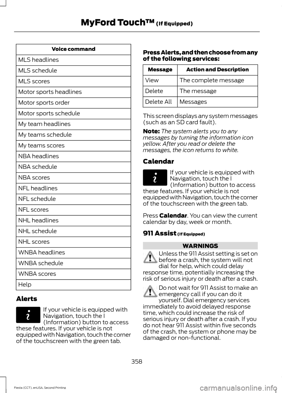 FORD FIESTA 2015 6.G Owners Manual Voice command
MLS headlines
MLS schedule
MLS scores
Motor sports headlines
Motor sports order
Motor sports schedule
My team headlines
My teams schedule
My teams scores
NBA headlines
NBA schedule
NBA s FORD FIESTA 2015 6.G Owners Manual Voice command
MLS headlines
MLS schedule
MLS scores
Motor sports headlines
Motor sports order
Motor sports schedule
My team headlines
My teams schedule
My teams scores
NBA headlines
NBA schedule
NBA s