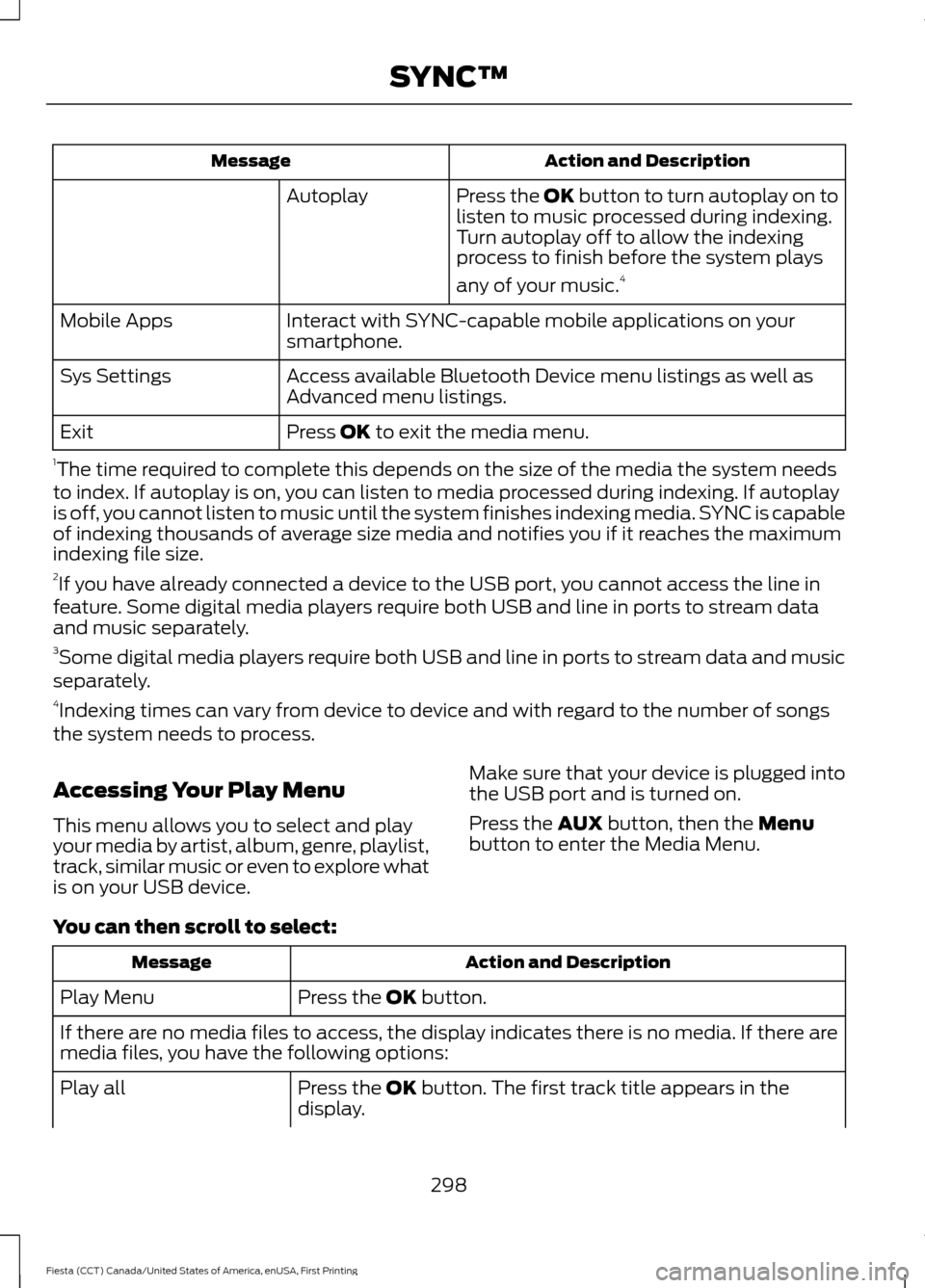 FORD FIESTA 2016 6.G Owners Manual Action and Description
Message
Press the OK button to turn autoplay on to
listen to music processed during indexing.
Turn autoplay off to allow the indexing
process to finish before the system plays
a