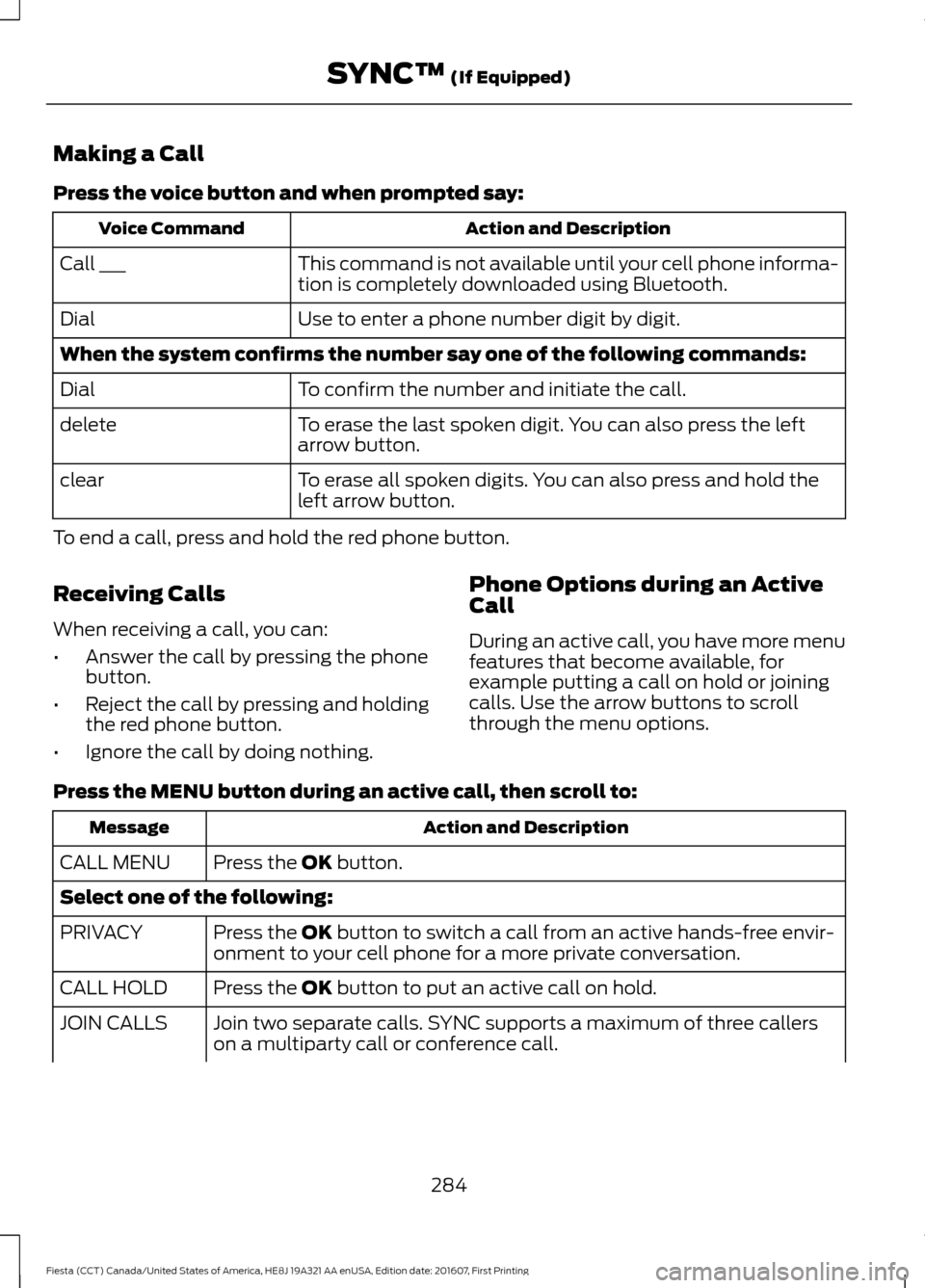 FORD FIESTA 2017 6.G Owners Manual Making a Call
Press the voice button and when prompted say:
Action and Description
Voice Command
This command is not available until your cell phone informa-
tion is completely downloaded using Blueto