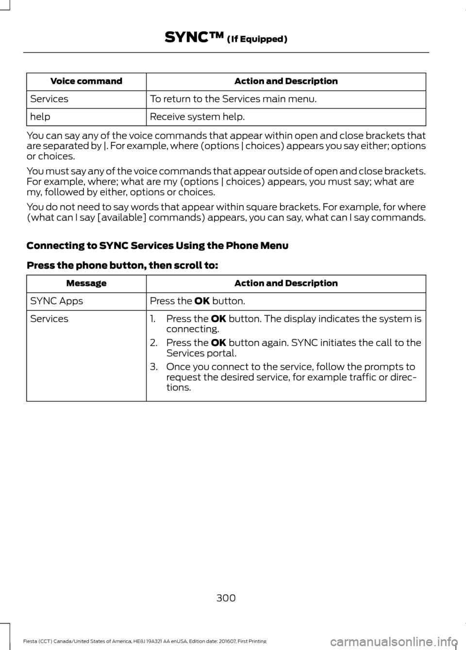FORD FIESTA 2017 6.G Owners Manual Action and Description
Voice command
To return to the Services main menu.
Services
Receive system help.
help
You can say any of the voice commands that appear within open and close brackets that
are s