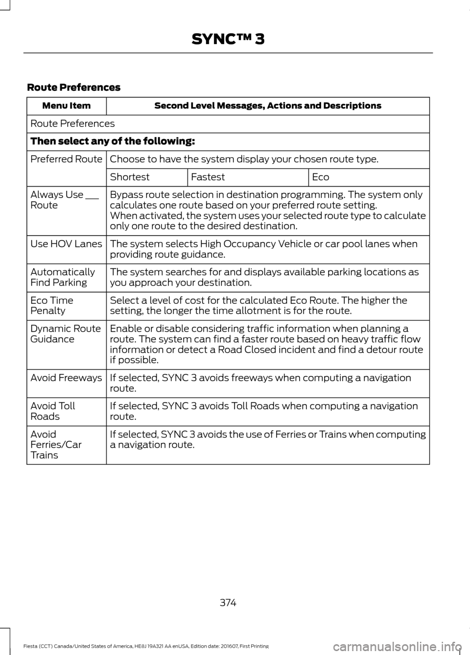 FORD FIESTA 2017 6.G Owners Manual Route Preferences
Second Level Messages, Actions and Descriptions
Menu Item
Route Preferences
Then select any of the following: Choose to have the system display your chosen route type.
Preferred Rout
