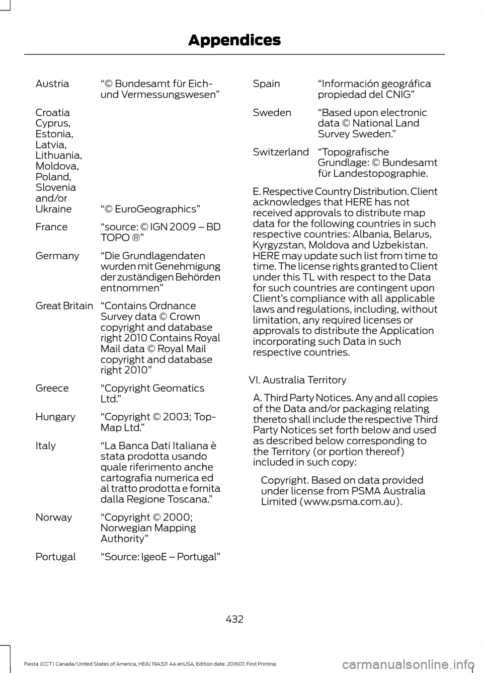 FORD FIESTA 2017 6.G Owners Manual “© Bundesamt für Eich-
und Vermessungswesen
”
Austria
“© EuroGeographics”
Croatia
Cyprus,
Estonia,
Latvia,
Lithuania,
Moldova,
Poland,
Slovenia
and/or
Ukraine
“source: © IGN 2009 – BD
