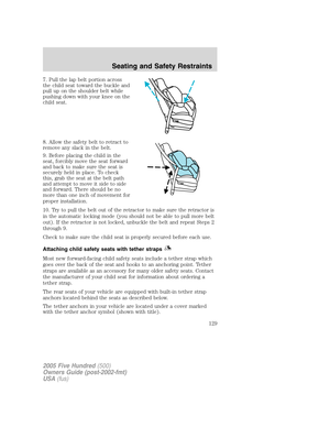 Page 129