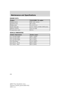 Page 250