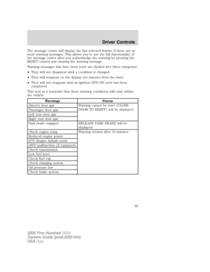 Page 65