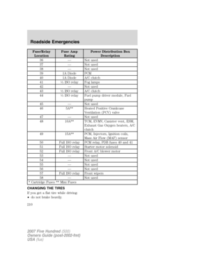 Page 210