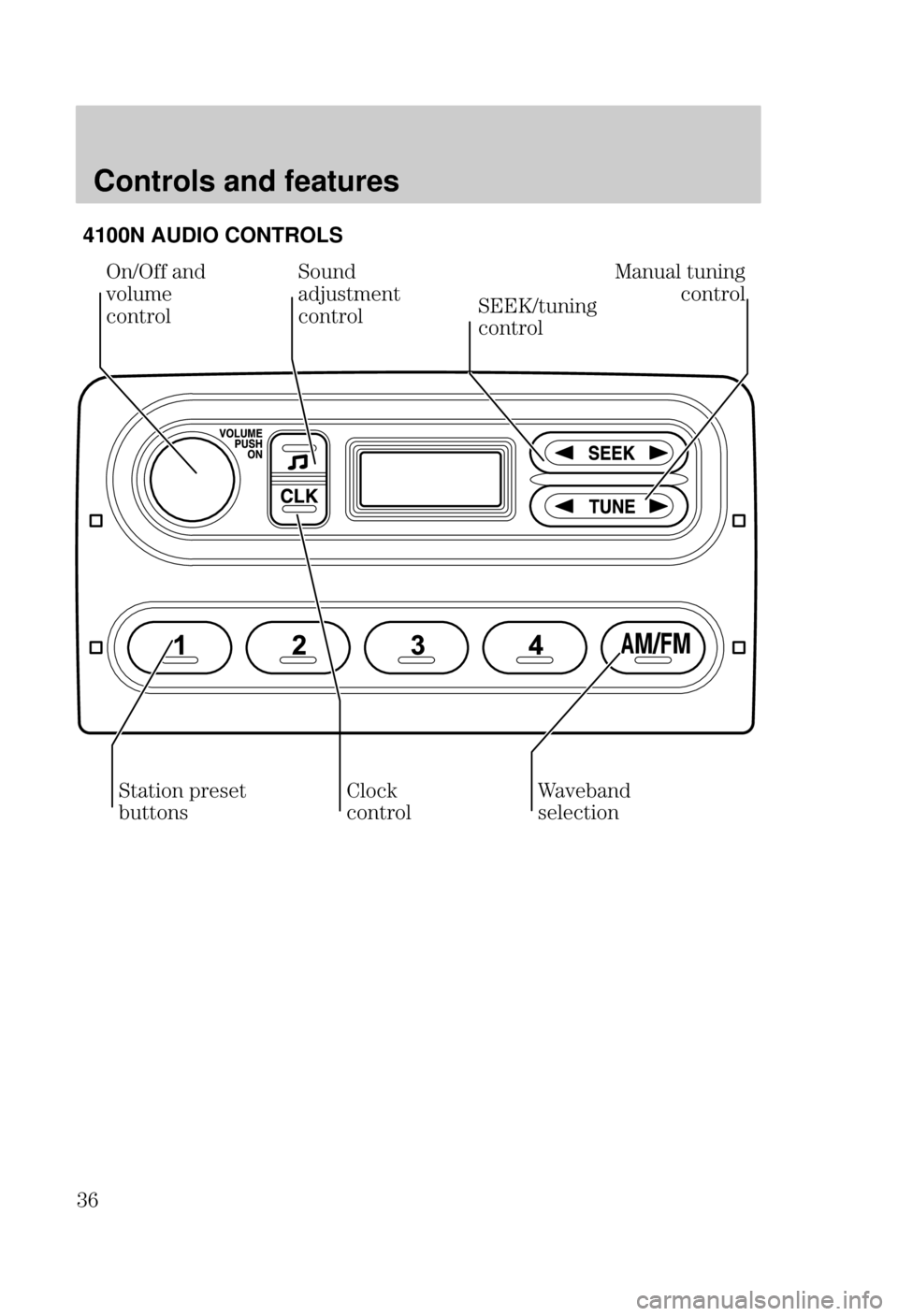 FORD FOCUS 2000 1.G Owners Manual Controls and features

		 






 


 





4100N AUDIO CONTROLS 