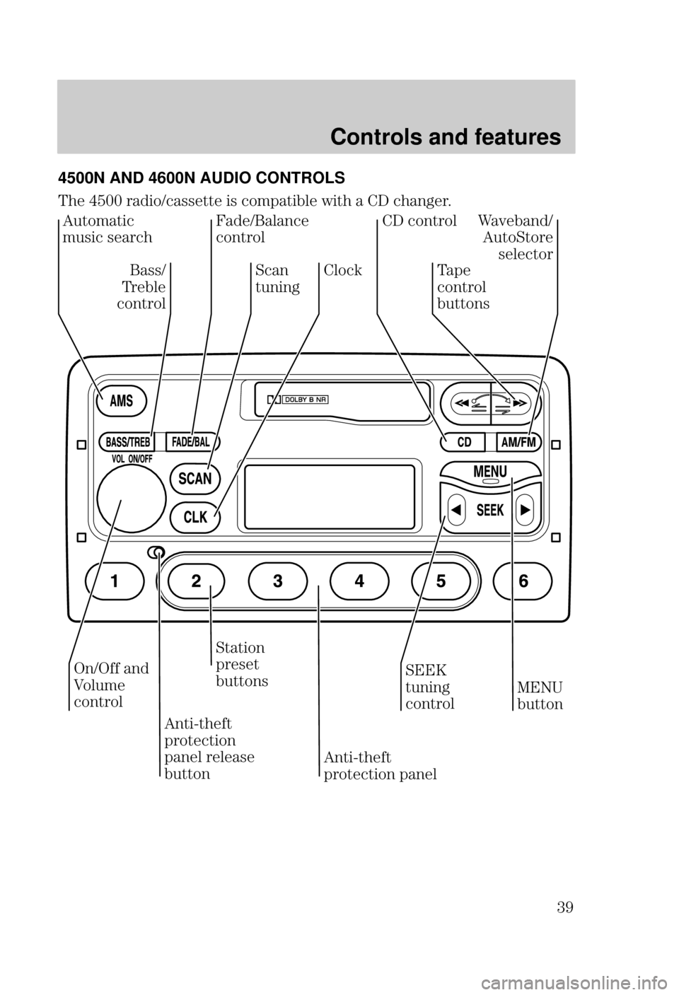 FORD FOCUS 2000 1.G Owners Manual Controls and features
 4500N
 AND 4600N AUDIO CONTROLS
   %(())  ( %#&) " , )   $
	*)%#) 
#*(  (
$ $
%"*#
%$)%" %$)%"
"%! $
)*$ $ 
"