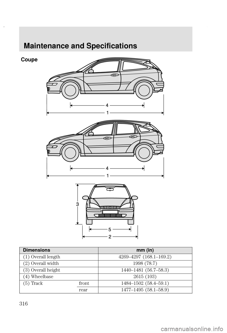FORD FOCUS 2002 1.G Owners Manual Maintenance and Specifications
*Coupe
Dimensionsmm (in)
<= 9		 	# E#  <8E 8#=
<#= 9		 +
   <8=
<*= 9		 
E <!8E!8*=
<= 	#! <*=
<!= &