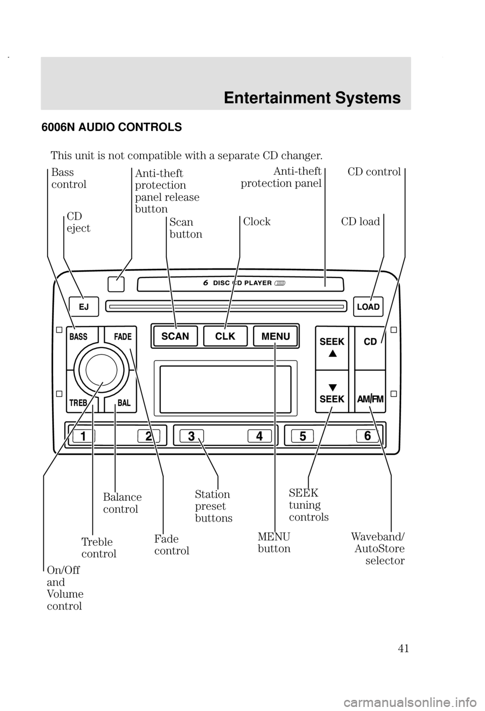 FORD FOCUS 2002 1.G Owners Manual Entertainment Systems
 6006N AUDIO CONTROLS
9,9 
 
	
	F 	
	2



)	
	 )
	%
3

 	
,
%

	 %
3
