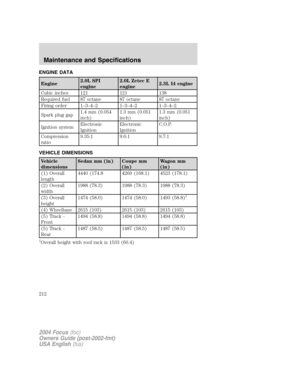 Page 212