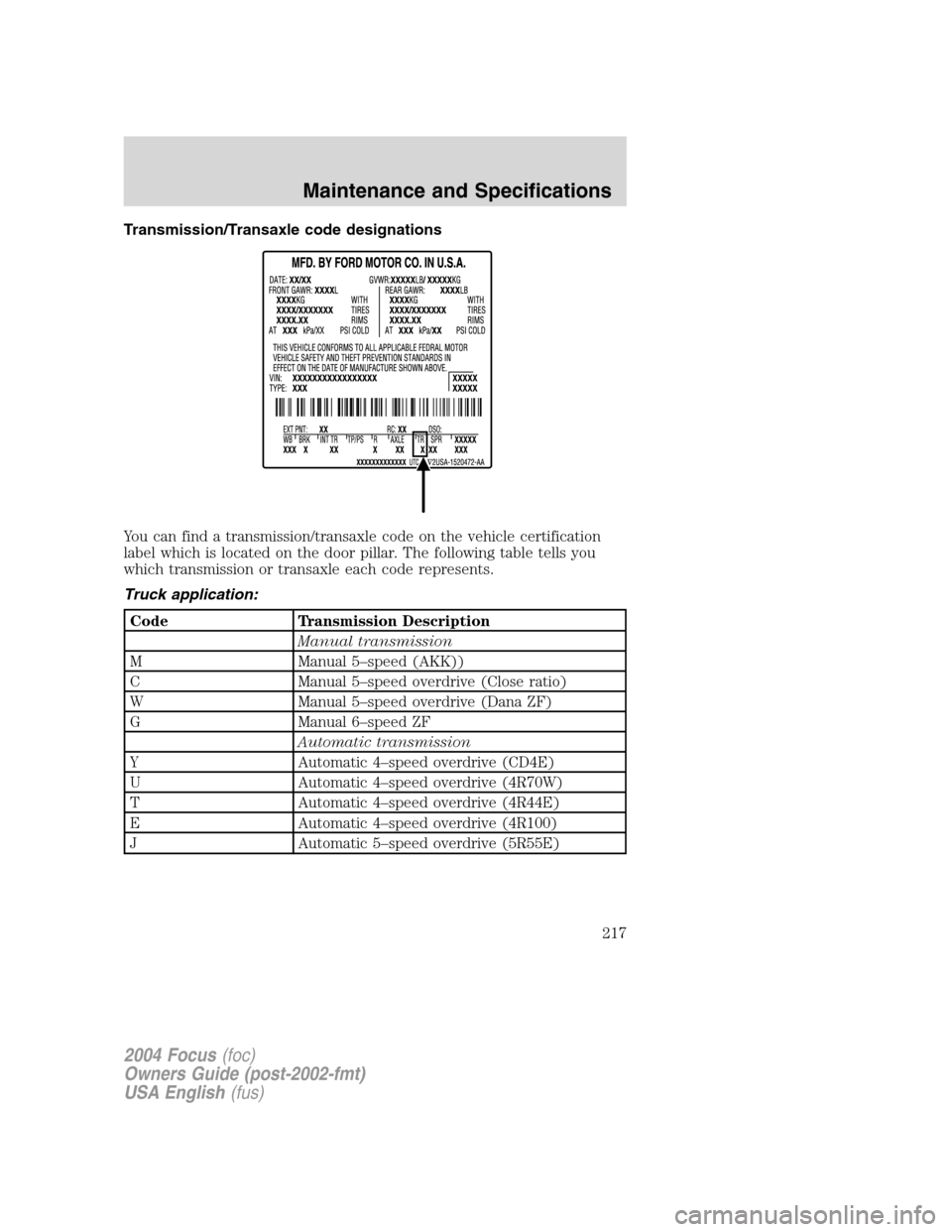 FORD FOCUS 2004 1.G Owners Manual Transmission/Transaxle code designations
You can find a transmission/transaxle code on the vehicle certification
label which is located on the door pillar. The following table tells you
which transmis