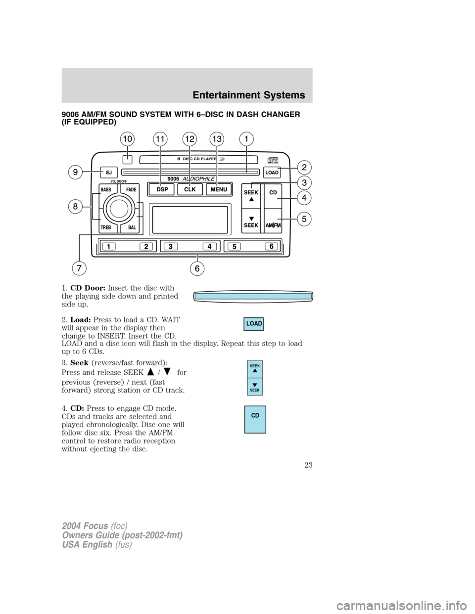 FORD FOCUS 2004 1.G Owners Manual 9006 AM/FM SOUND SYSTEM WITH 6–DISC IN DASH CHANGER
(IF EQUIPPED)
1.CD Door:Insert the disc with
the playing side down and printed
side up.
2.Load:Press to load a CD. WAIT
will appear in the display