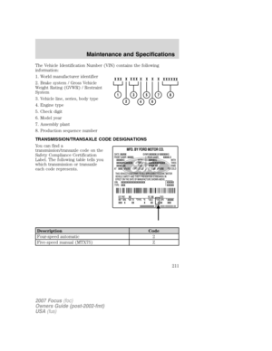 Page 211
