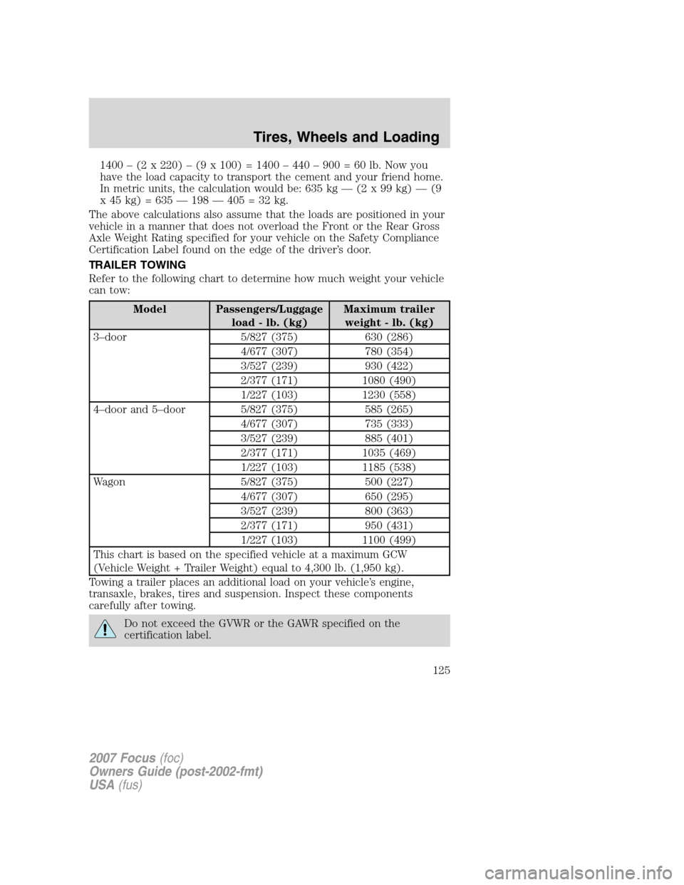 FORD FOCUS 2007 2.G Owners Manual 1400 – (2 x 220) – (9 x 100) = 1400 – 440 – 900 = 60 lb. Now you
have the load capacity to transport the cement and your friend home.
In metric units, the calculation would be: 635 kg — (2 x