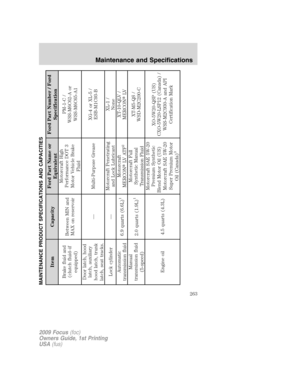 Page 263