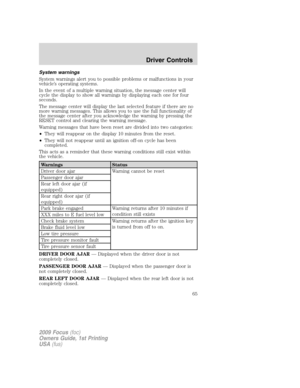 Page 65