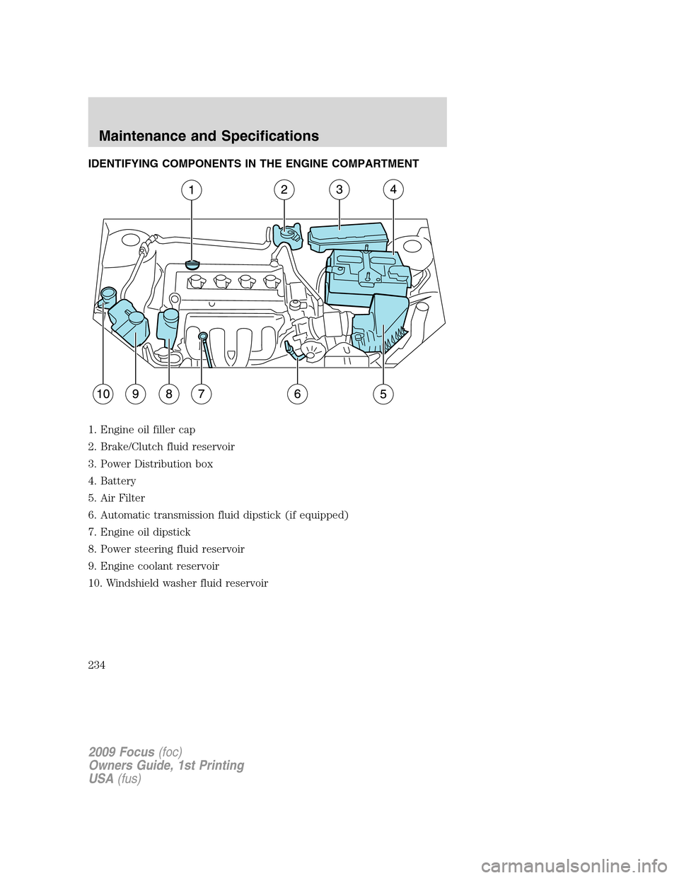 FORD FOCUS 2009 2.G Owners Manual IDENTIFYING COMPONENTS IN THE ENGINE COMPARTMENT
1. Engine oil filler cap
2. Brake/Clutch fluid reservoir
3. Power Distribution box
4. Battery
5. Air Filter
6. Automatic transmission fluid dipstick (i