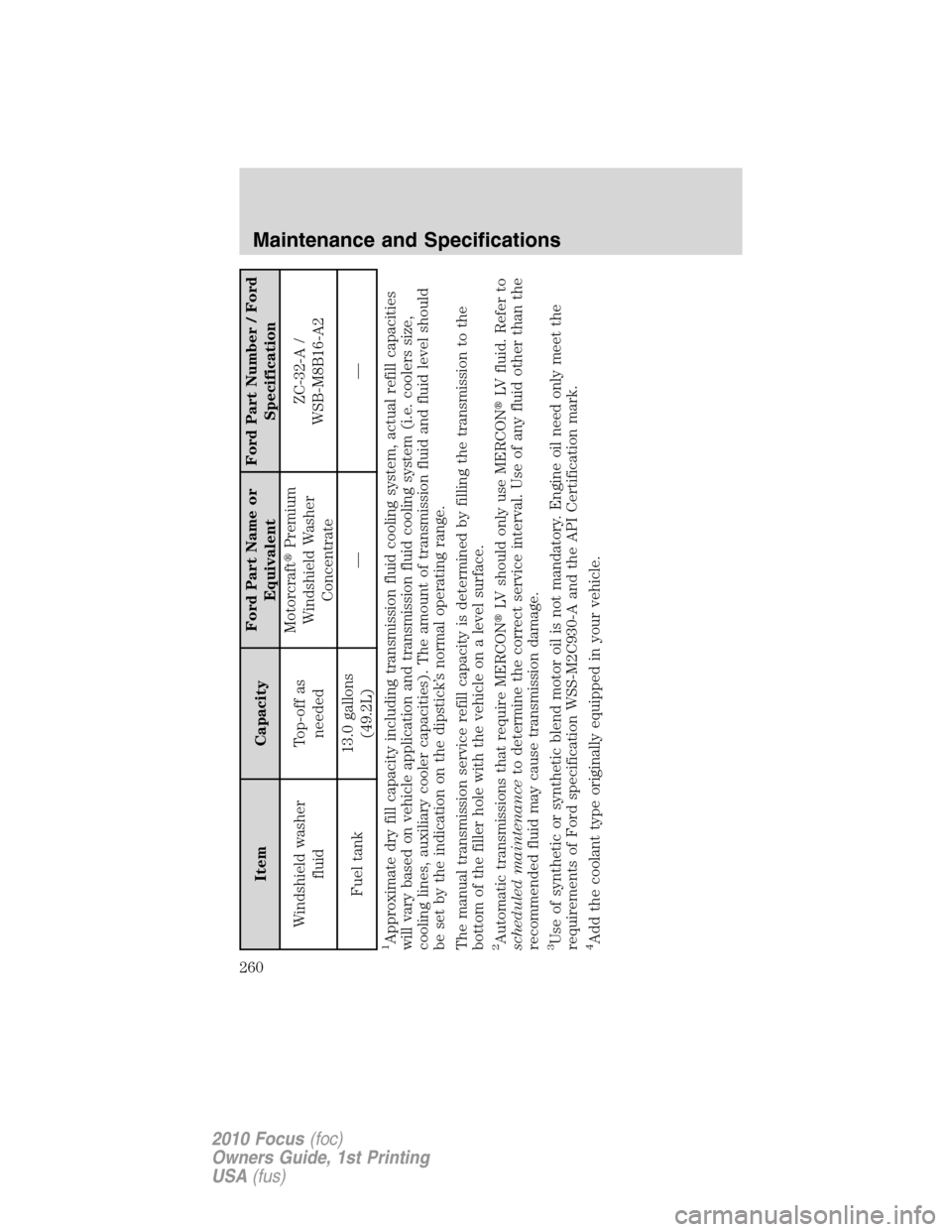 FORD FOCUS 2010 2.G Owners Manual Item CapacityFord Part Name or
EquivalentFord Part Number / Ford
Specification
Windshield washer
fluidTop-off as
neededMotorcraftPremium
Windshield Washer
ConcentrateZC-32-A /
WSB-M8B16-A2
Fuel tank1 FORD FOCUS 2010 2.G Owners Manual Item CapacityFord Part Name or
EquivalentFord Part Number / Ford
Specification
Windshield washer
fluidTop-off as
neededMotorcraftPremium
Windshield Washer
ConcentrateZC-32-A /
WSB-M8B16-A2
Fuel tank1