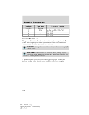 Page 304
