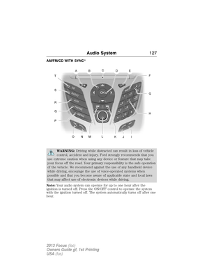 Page 127