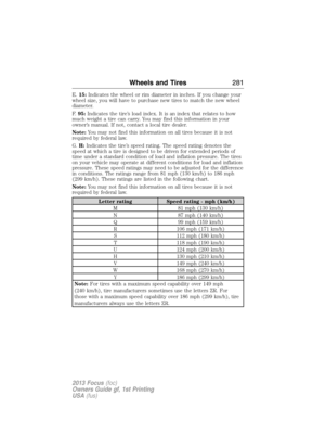 Page 281