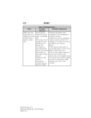 Page 376