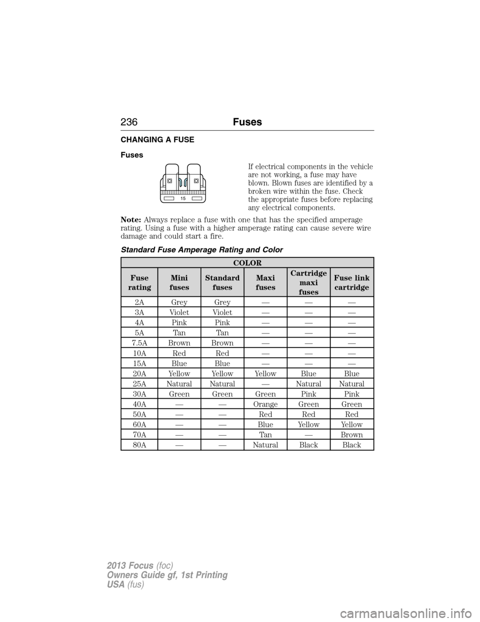 FORD FOCUS 2013 3.G Owners Manual CHANGING A FUSE
Fuses
If electrical components in the vehicle
are not working, a fuse may have
blown. Blown fuses are identified by a
broken wire within the fuse. Check
the appropriate fuses before re