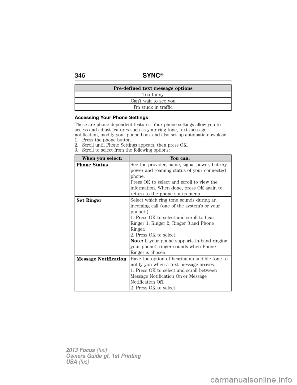 FORD FOCUS 2013 3.G Owners Manual Pre-defined text message options
Too funny
Can’t wait to see you
I’m stuck in traffic
Accessing Your Phone Settings
These are phone-dependent features. Your phone settings allow you to
access and 