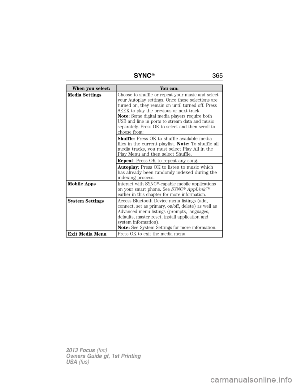FORD FOCUS 2013 3.G Owners Manual When you select: You can:
Media SettingsChoose to shuffle or repeat your music and select
your Autoplay settings. Once these selections are
turned on, they remain on until turned off. Press
SEEK to pl