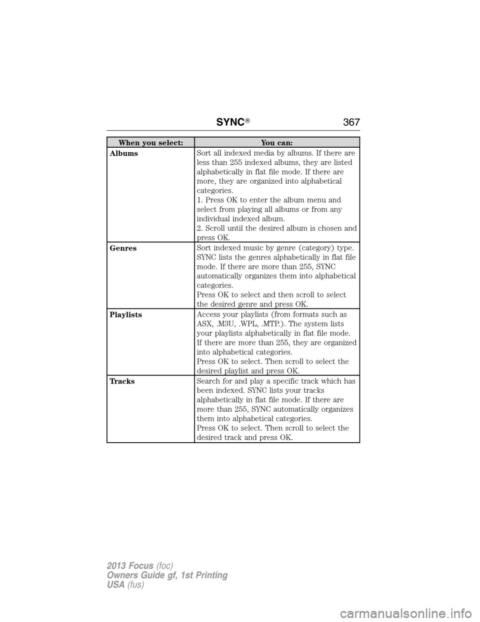 FORD FOCUS 2013 3.G Owners Manual When you select: You can:
AlbumsSort all indexed media by albums. If there are
less than 255 indexed albums, they are listed
alphabetically in flat file mode. If there are
more, they are organized int