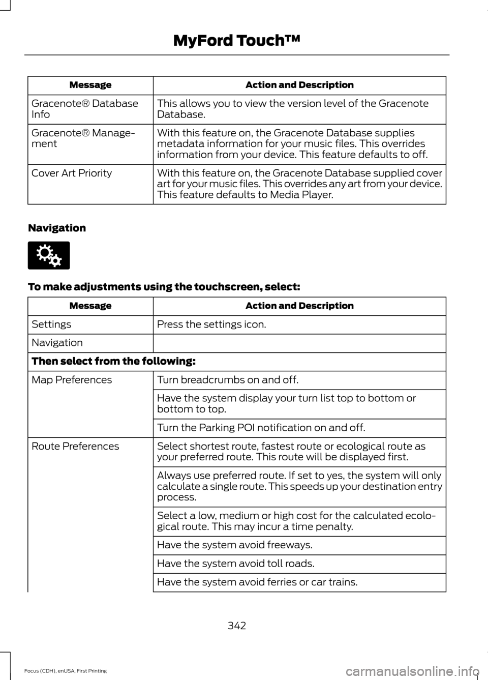 FORD FOCUS 2015 3.G Owners Manual Action and Description
Message
This allows you to view the version level of the Gracenote
Database.
Gracenote® Database
Info
With this feature on, the Gracenote Database supplies
metadata information FORD FOCUS 2015 3.G Owners Manual Action and Description
Message
This allows you to view the version level of the Gracenote
Database.
Gracenote® Database
Info
With this feature on, the Gracenote Database supplies
metadata information