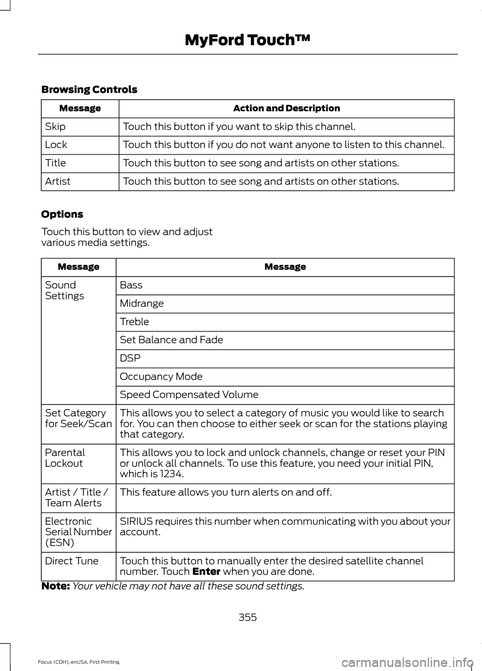 FORD FOCUS 2015 3.G Owners Manual Browsing Controls
Action and Description
Message
Touch this button if you want to skip this channel.
Skip
Touch this button if you do not want anyone to listen to this channel.
Lock
Touch this button FORD FOCUS 2015 3.G Owners Manual Browsing Controls
Action and Description
Message
Touch this button if you want to skip this channel.
Skip
Touch this button if you do not want anyone to listen to this channel.
Lock
Touch this button