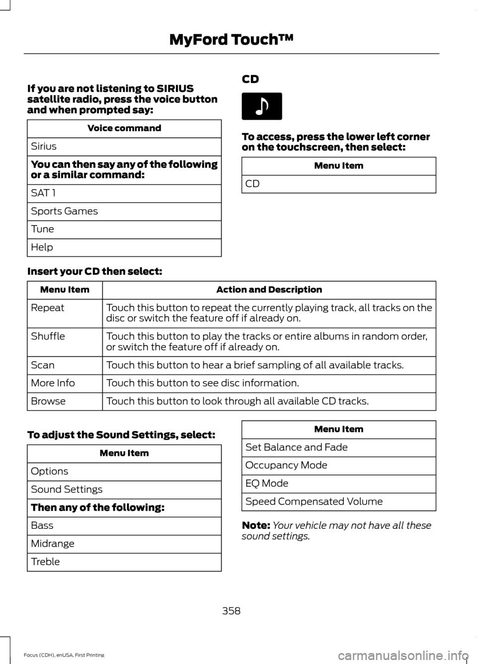 FORD FOCUS 2015 3.G Owners Manual If you are not listening to SIRIUS
satellite radio, press the voice button
and when prompted say:
Voice command
Sirius
You can then say any of the following
or a similar command:
SAT 1
Sports Games
Tu FORD FOCUS 2015 3.G Owners Manual If you are not listening to SIRIUS
satellite radio, press the voice button
and when prompted say:
Voice command
Sirius
You can then say any of the following
or a similar command:
SAT 1
Sports Games
Tu