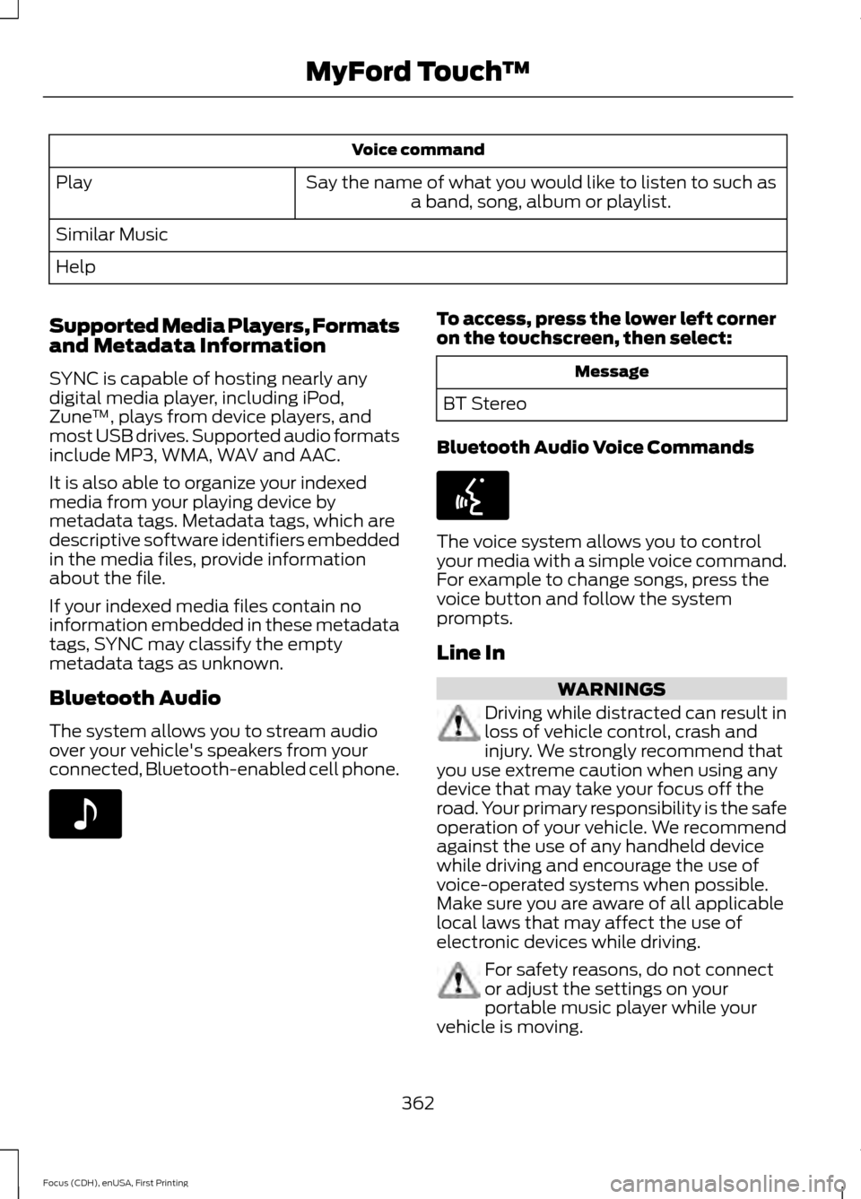 FORD FOCUS 2015 3.G Owners Manual Voice command
Say the name of what you would like to listen to such as a band, song, album or playlist.
Play
Similar Music
Help
Supported Media Players, Formats
and Metadata Information
SYNC is capabl FORD FOCUS 2015 3.G Owners Manual Voice command
Say the name of what you would like to listen to such as a band, song, album or playlist.
Play
Similar Music
Help
Supported Media Players, Formats
and Metadata Information
SYNC is capabl