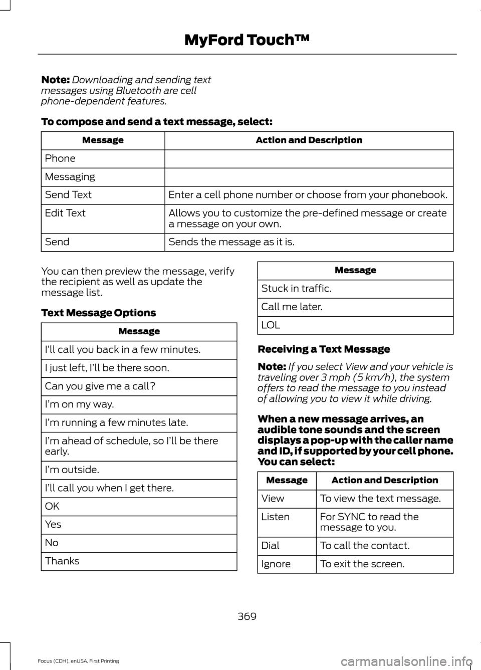 FORD FOCUS 2015 3.G Owners Manual Note:
Downloading and sending text
messages using Bluetooth are cell
phone-dependent features.
To compose and send a text message, select: Action and Description
Message
Phone
Messaging Enter a cell p FORD FOCUS 2015 3.G Owners Manual Note:
Downloading and sending text
messages using Bluetooth are cell
phone-dependent features.
To compose and send a text message, select: Action and Description
Message
Phone
Messaging Enter a cell p