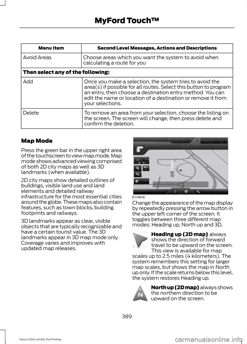 FORD FOCUS 2015 3.G Owners Manual Second Level Messages, Actions and Descriptions
Menu Item
Choose areas which you want the system to avoid when
calculating a route for you
Avoid Areas
Then select any of the following:
Once you make a FORD FOCUS 2015 3.G Owners Manual Second Level Messages, Actions and Descriptions
Menu Item
Choose areas which you want the system to avoid when
calculating a route for you
Avoid Areas
Then select any of the following:
Once you make a